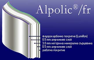 ALPOLIC